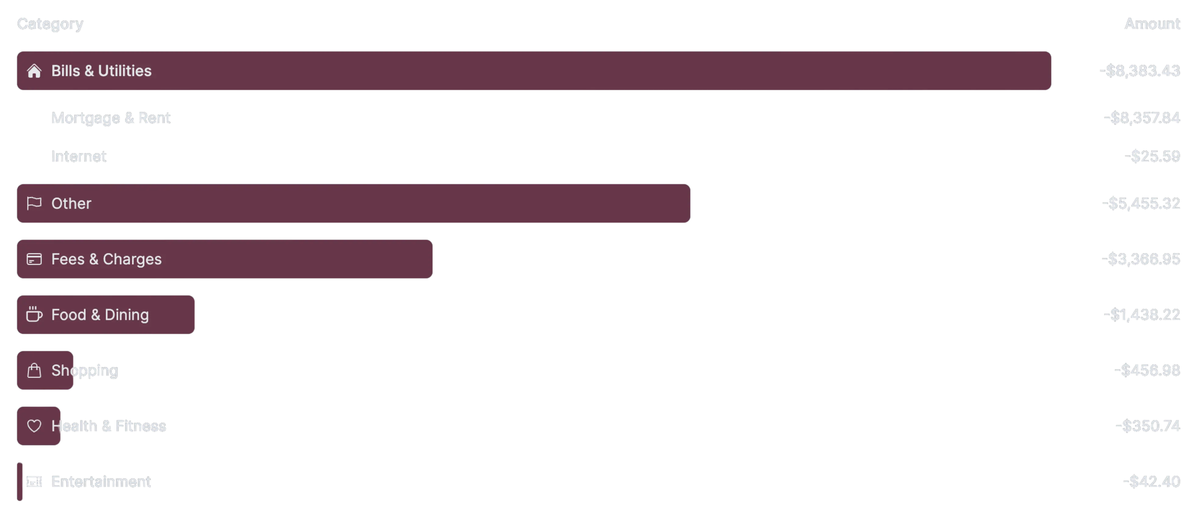 Skwad charts